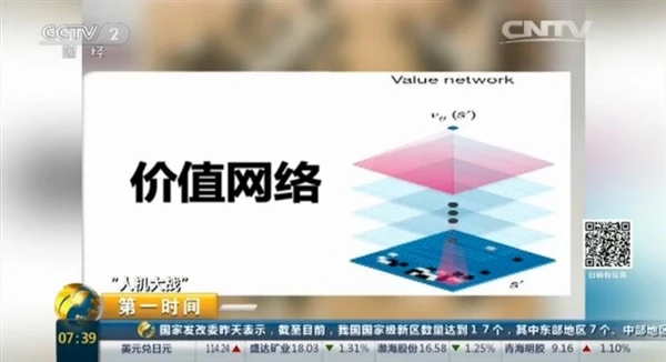 [视频]揭秘：阿尔法狗是如何学围棋的