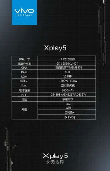 一台能买2台小米手机5，Vivo发布首款国产曲面屏Xplay 5手机 