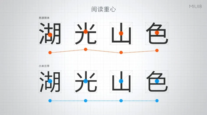 缤纷绽放、八面玲珑的MIUI 8发布了，儿童节开始公测开发版