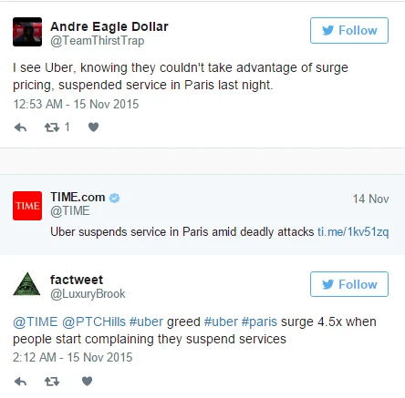 Uber未及时关闭“峰时涨价” 引巴黎网民误解围攻