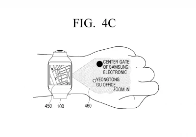 三星构思新智能手表 可在皮肤上操作虚拟界面
