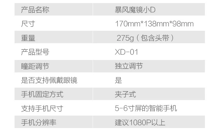 看片神器，暴风魔镜小D虚拟眼镜众筹只要59元 
