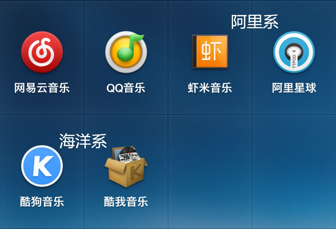 测评室 | 音乐类app哪家强?