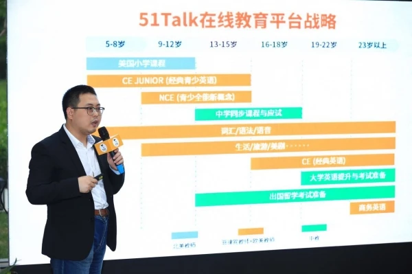 51Talk首推在线教育平台战略 构建互联网＋教育生态圈