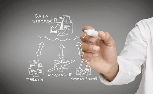 周鸿祎：硬件产品将全面涉足智能