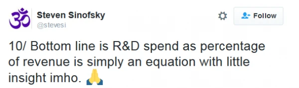 Windows前主管认为苹果增长研发经费只是常规动作