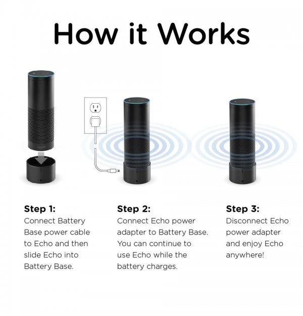 Battery Base:让亚马逊Echo可便携