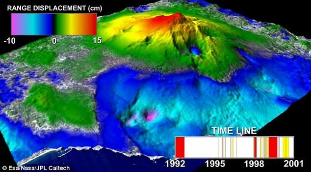 NASA绘欧洲最活跃火山三维图像 17世纪曾大规模喷发