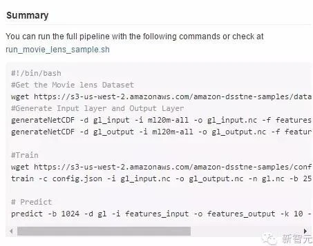 亚马逊开源的深度学习工具又能带来什么?
