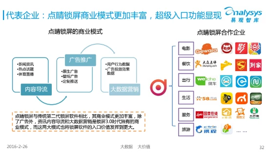 易观报告解读：三代锁屏产品的复兴与变革