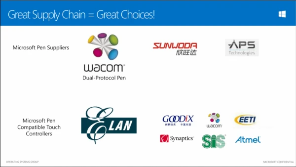 如何打造优秀的手写笔?微软向OEM提供指导手册