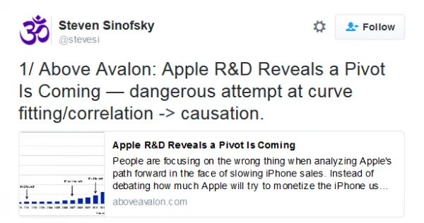 Windows前主管认为苹果增长研发经费只是常规动作