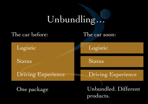 软件正在“摧毁”汽车产业吗？