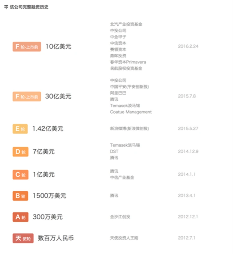 苹果的10亿美元，为滴滴带去了比钱更重要的东西