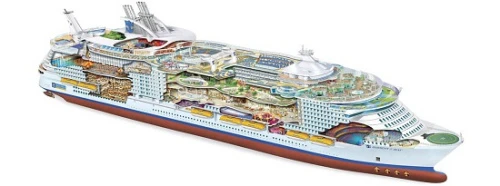 [图]全球最大游轮将首航 拥有10层楼高船上滑梯