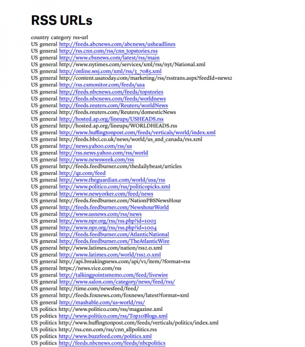 为应对新闻政治偏见指控 Facebook列出了1000个新闻来源网站