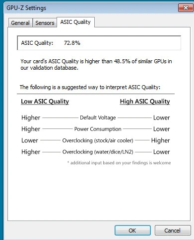 GPU-Z 0.8.8发布：正式支持GTX 1080