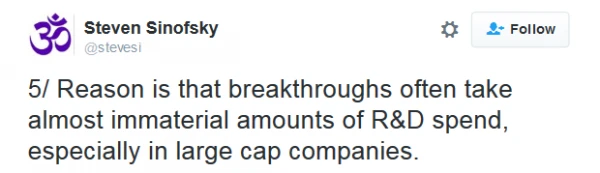 Windows前主管认为苹果增长研发经费只是常规动作