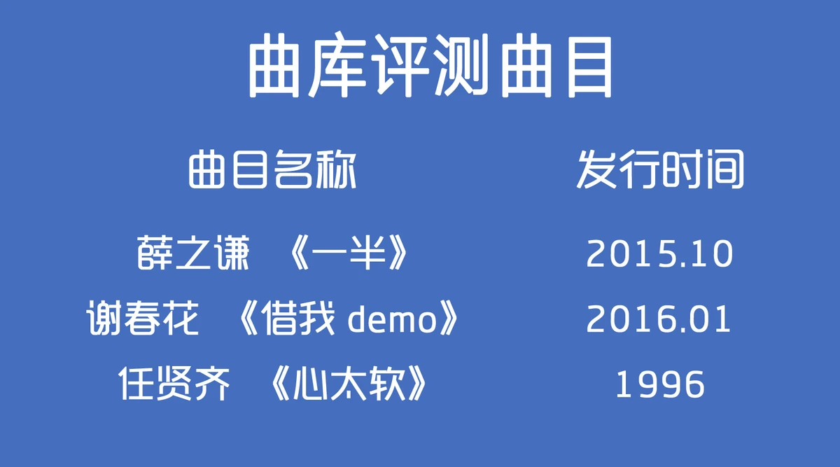 测评室 | 音乐类app哪家强?