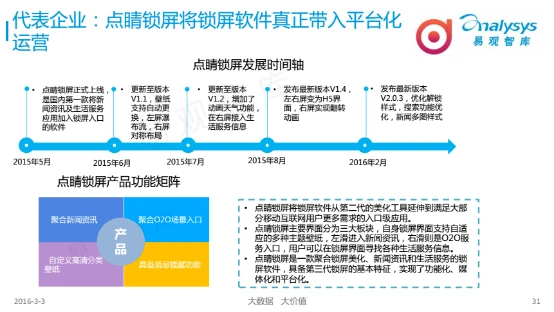 易观报告解读：三代锁屏产品的复兴与变革