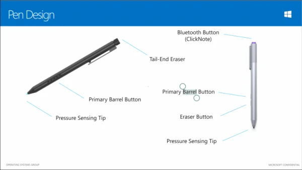 如何打造优秀的手写笔?微软向OEM提供指导手册