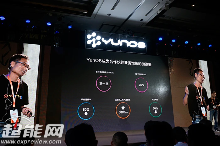 2016目标破亿,阿里巴巴YunOS将助力中小企业打造大品牌