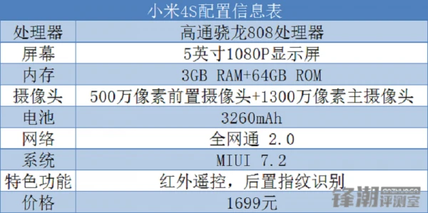 小米5的伴生花：小米4S淡紫版本开箱图赏