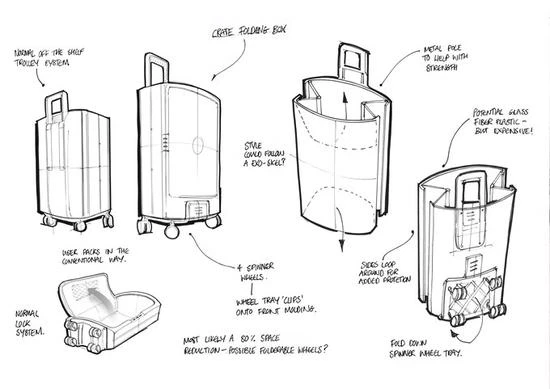秒变平板150英镑？Néit智能折叠行李箱