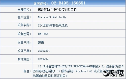 Win10美机!Lumia的绝唱650来了