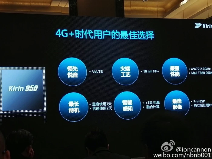 华为麒麟950处理器拿下三个世界第一，拍照盲测优于iPhone 6s 