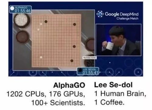 AlphaGo世纪大战：推动人类极限，还是机器觉醒？