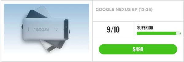 Tom's Guide热门旗舰智能机续航评比: 华为Ascend Mate 2领衔