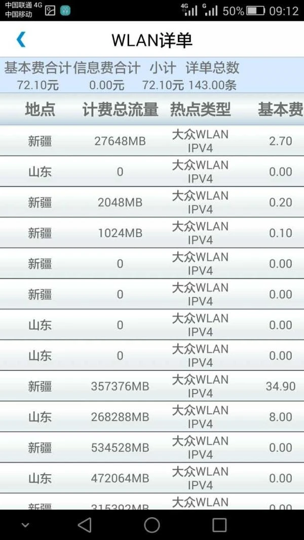 流量一晚偷跑1000GB 该男子如何做到的?