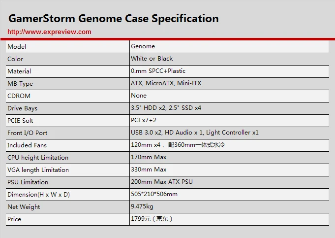 这机箱有毒，九州风神GamerStorm病毒机箱评测