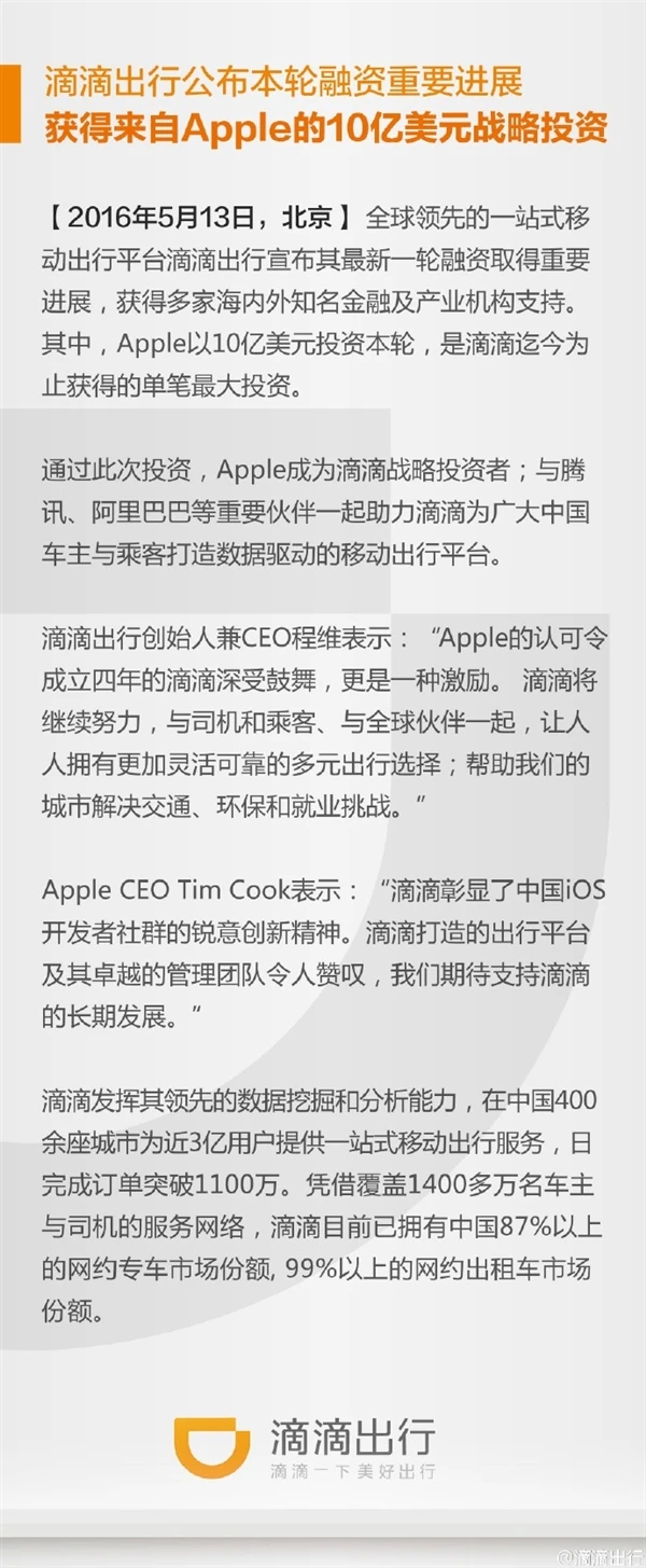 史上首次！苹果10亿美元投资滴滴：滴滴回应