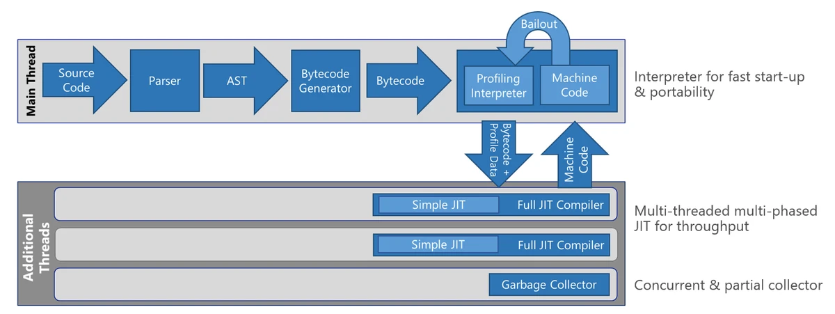 千元金属指纹识别手机,红米Note3、魅蓝Metal你选谁?