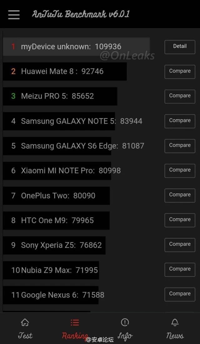 HTC 10 再遭曝光，多下巴的设计确实没有了