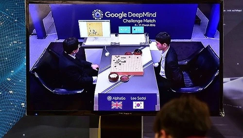 工业机器人为何只相当于五岁小孩?