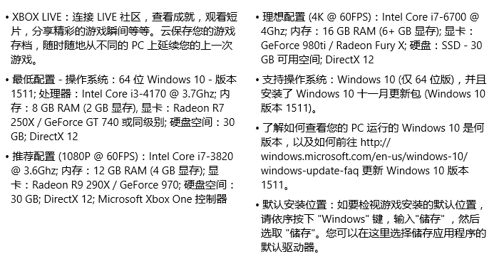 4GB显存相当重要，《极限竞速6：巅峰》硬件需求测试