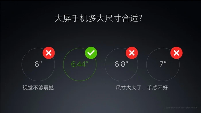苹果iPhone SE手机复古4寸小屏，小米却带来了6.44寸的小米Max