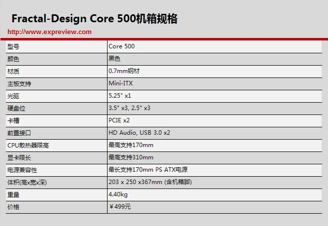 小箱子有大世界，佛瑞克托设计Core 500 ITX机箱评测 