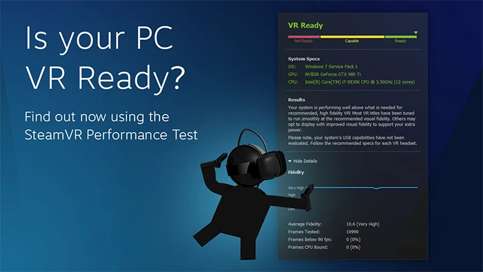 VR游戏需要怎样的显卡？十三款显卡挑战Steam VR性能测试工具 