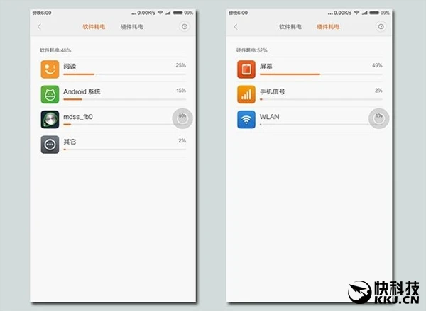 官方实测小米Max续航：简直逆天！