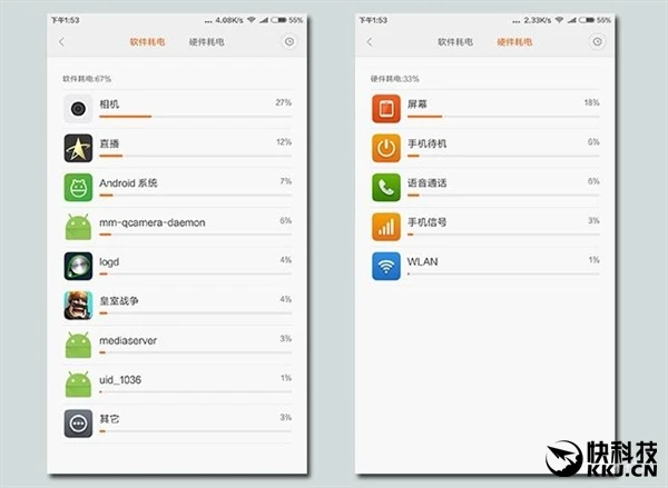 官方实测小米Max续航：简直逆天！