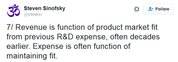 Windows前主管认为苹果增长研发经费只是常规动作