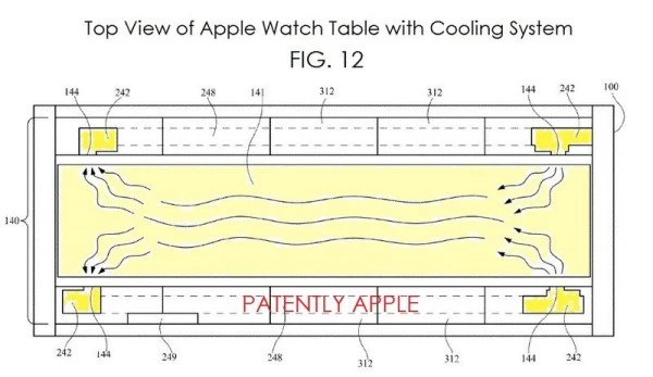 苹果店的Apple Watch展示桌都这么高大上
