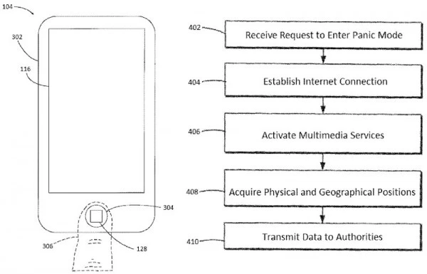 苹果新专利:指纹进入应急模式,iPhone 可能救你一命