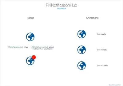 目前为止我已经有五个流行项目