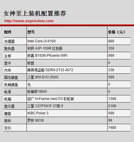 献给女生、女神、女王大人，三八节装机推荐 
