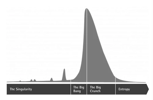 软件正在“摧毁”汽车产业吗？